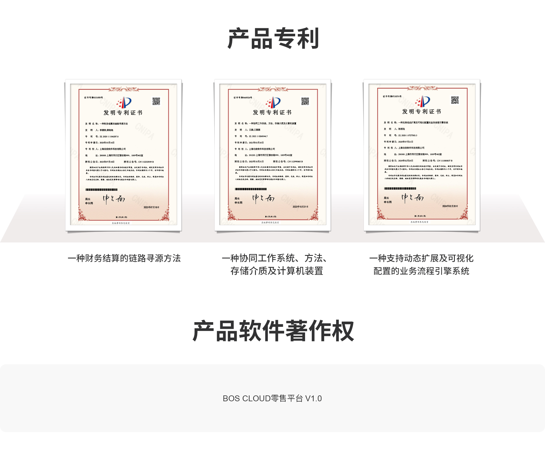 BOS Cloud��Ʒר������������Ȩ