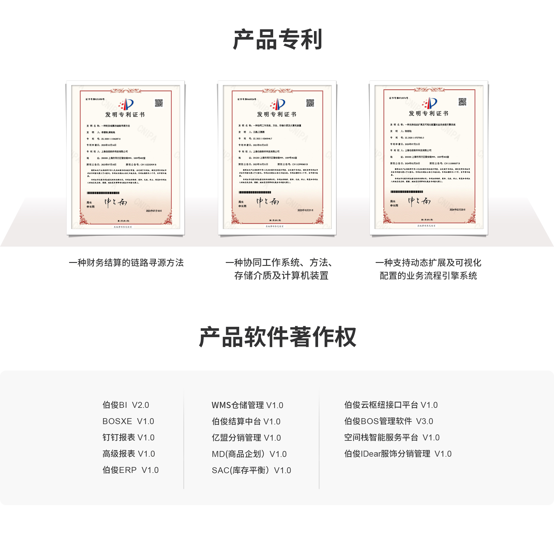 77779193���� (�й�)���޹�˾����erp��Ʒר������������Ȩ