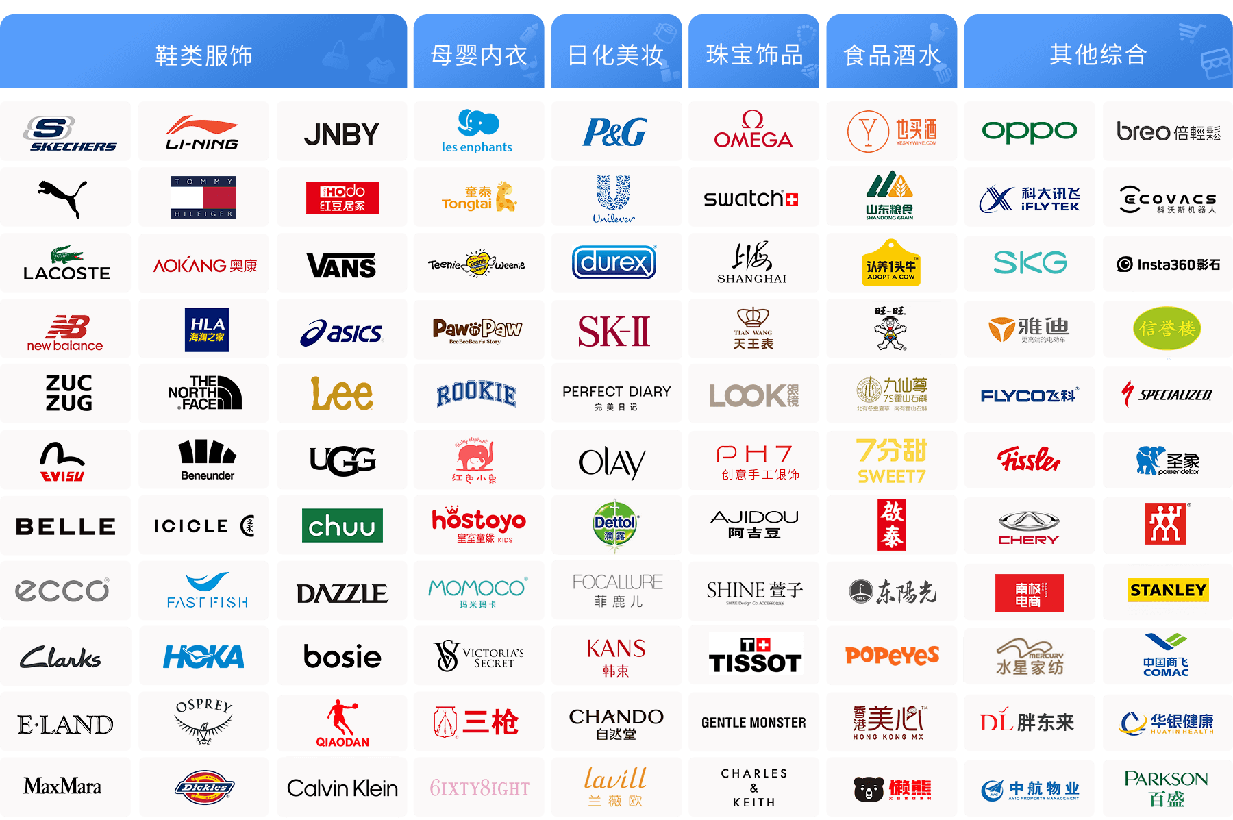 77779193��������