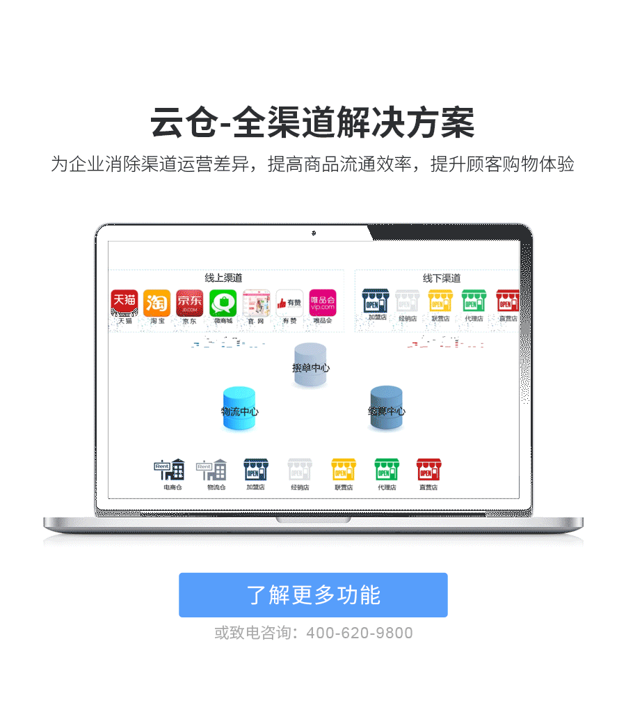 �Ʋ�ȫ��������ƻ�